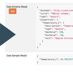 data-translation-json