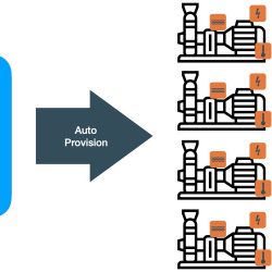 auto_provision