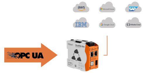 opc-ua_to_cloud